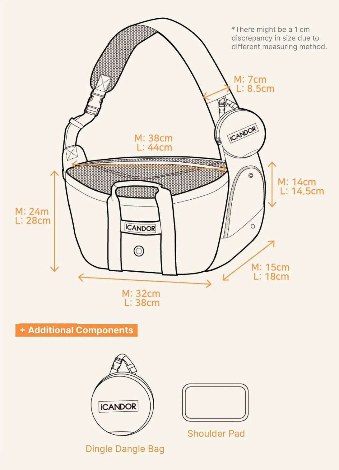 iCandor Peek-a-boo Pet Carrier Bag info